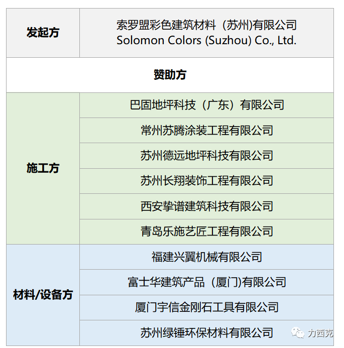 ACI310.1-20 中文版引入合作单位名单确认(图3)