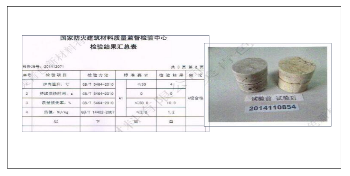 优势特点(图4)
