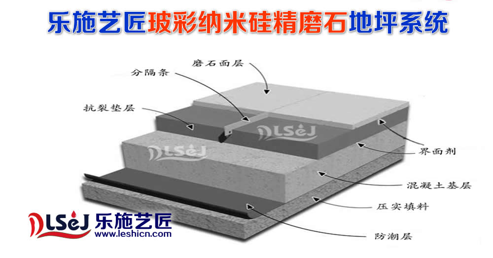 玻彩纳米硅精磨石(图1)