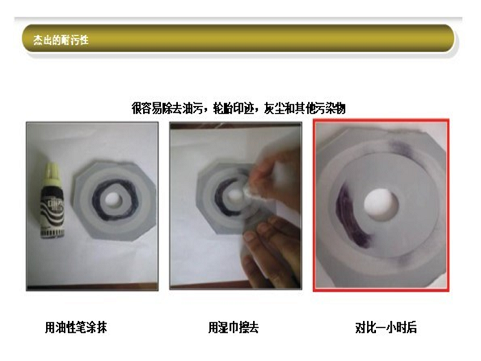 6聚氨酯面漆的耐沾污性能(图1)