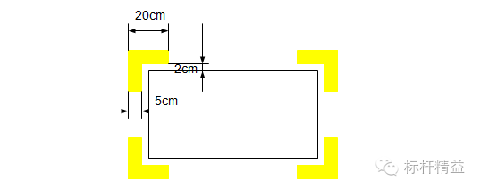 车间划线及标识管理要求(图6)