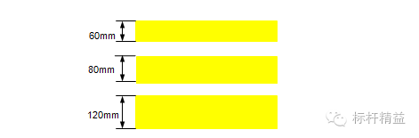 车间划线及标识管理要求(图3)