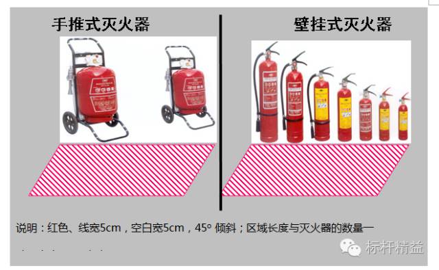 车间划线及标识管理要求(图12)