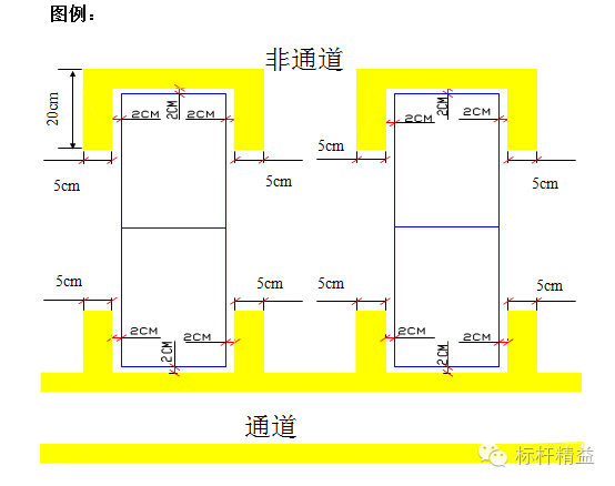 车间划线及标识管理要求(图14)