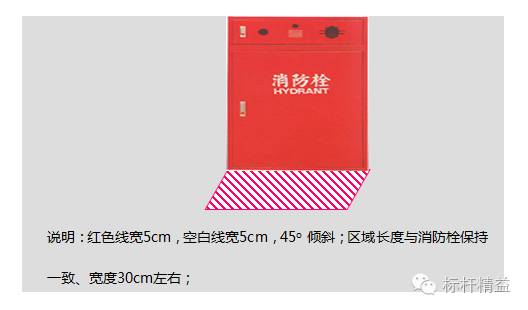 车间划线及标识管理要求(图11)