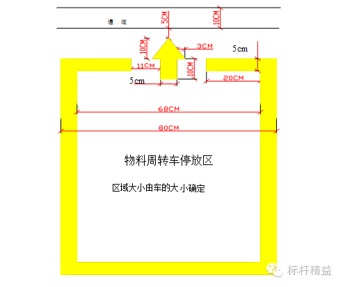 车间划线及标识管理要求(图13)